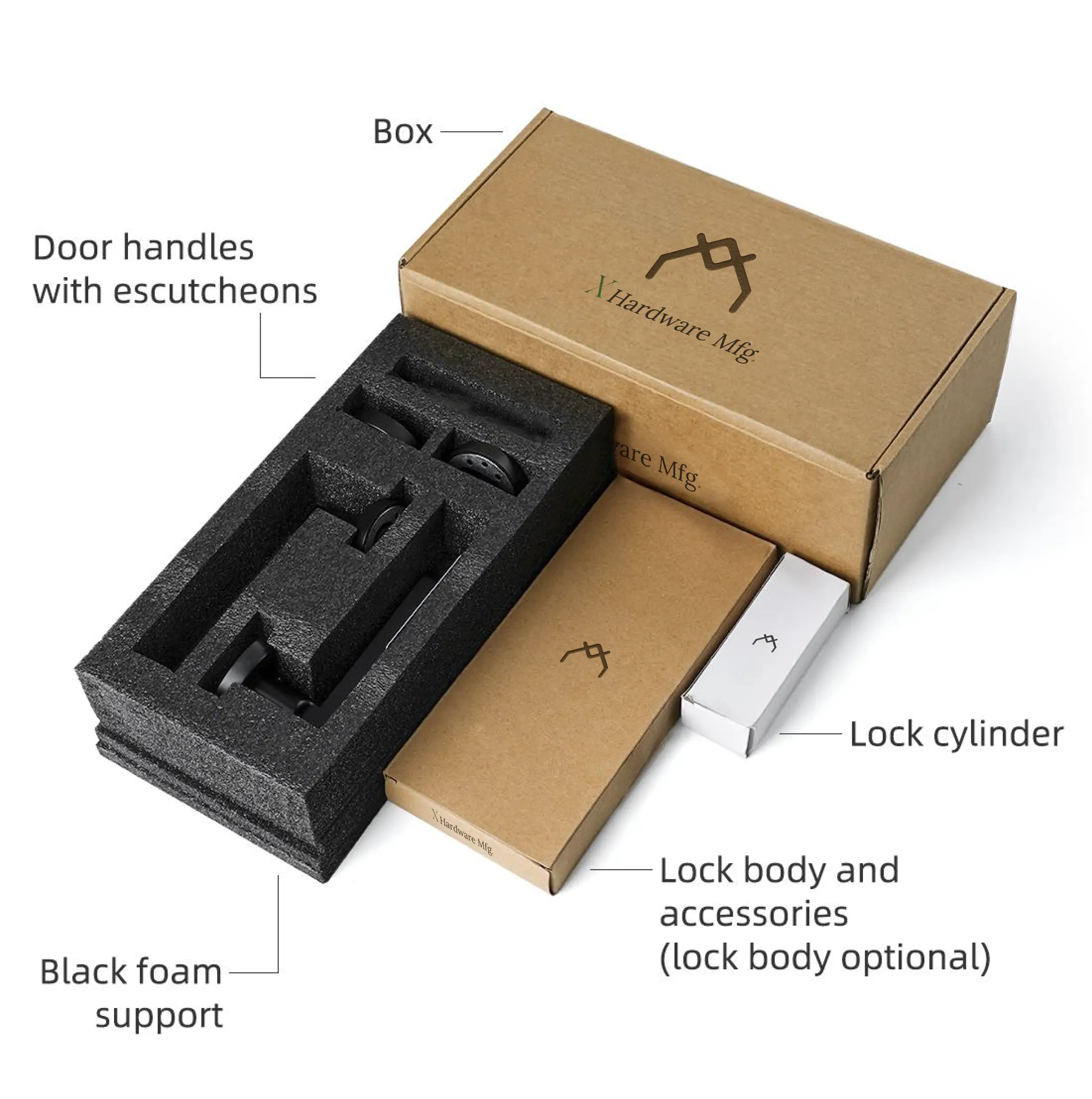 carbon packaging xhardware mfg.